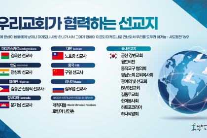 2021년 선교지